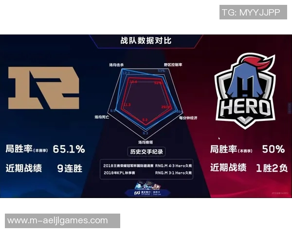 王者荣耀RNG进攻策略分析及其得失总结探讨