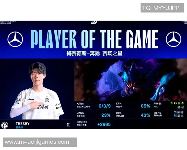 全球挑战赛中IG战队实力表现深度分析与点评