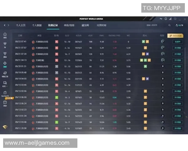 权威发布CSGO心理素质实力榜单揭晓S15LOL新赛季选手表现分析