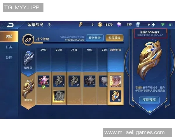 王者荣耀心理素质排名创新高S15赛季LOL玩家表现分析与对比