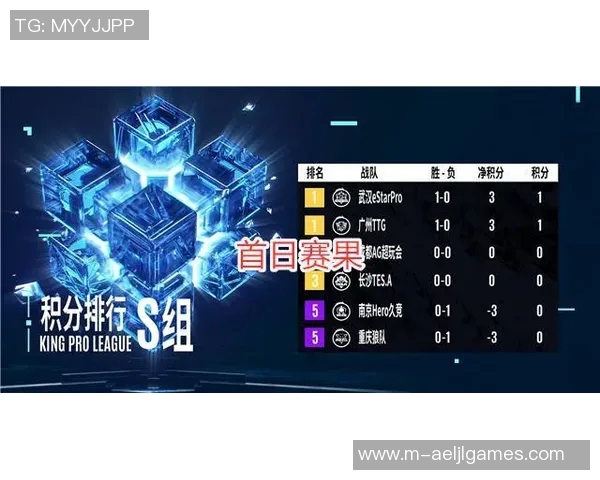 电竞比分分析和平精英战术探讨LNG边路渗透策略揭秘