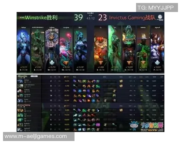 S15电竞总决赛DOTA2中IG战队控制能力的优劣分析与战术反思 S15电竞总决赛DOTA2中IG战队控制能力的优劣分析与战术反思