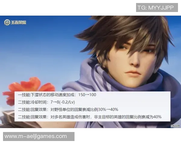 电竞实时数据更新王者荣耀力量榜单TOP10TES强势领跑引关注