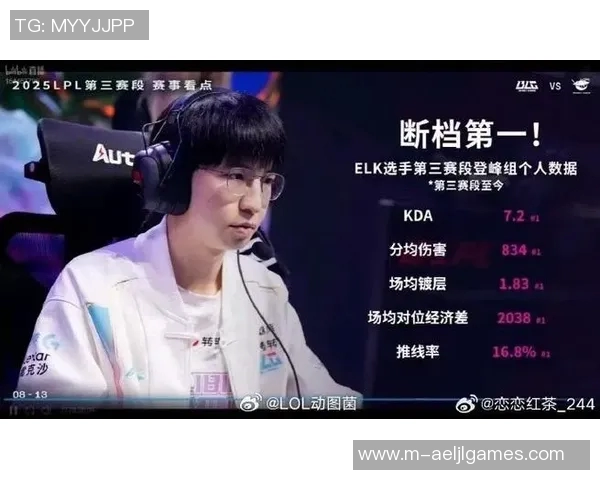 S15LOL赛后复盘IG与WE对决中的心理素质分析与影响探讨