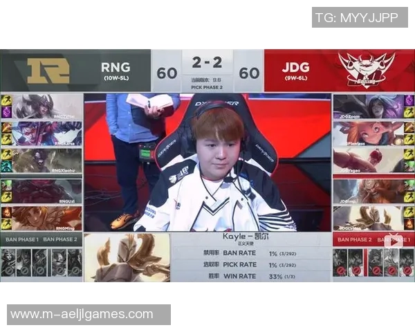 赛后复盘V5与RNG对决中的策略与实力碰撞分析