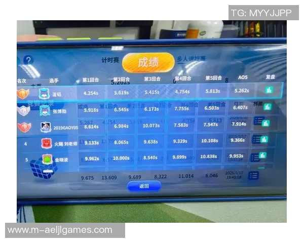 赛后复盘LNG与BLG的竞技状态分析与未来展望实时数据 赛后复盘LNG与BLG的竞技状态分析与未来展望实时数据