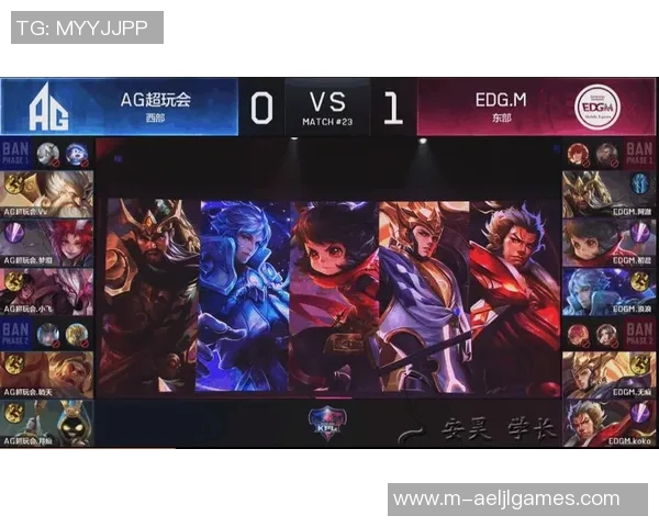esports数据王者荣耀战术解析深入剖析EDG团队包夹策略与执行细节 esports数据王者荣耀战术解析深入剖析EDG团队包夹策略与执行细节