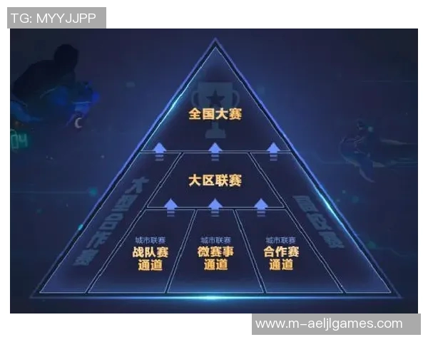 电竞新闻城市赛中WE团队配合表现分析与点评探讨