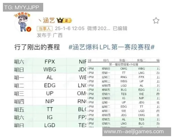 2026电竞新闻S15LOL比赛中RNG边路渗透策略的成功与不足分析